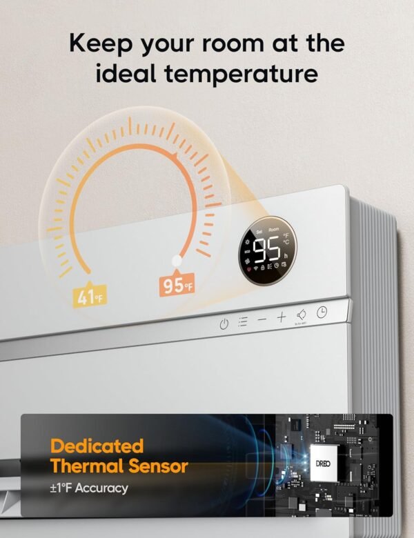 Dreo Smart Wall Heater